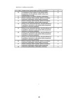 Prakses atskaite 'Grāmatvedības prakses atskaite', 40.