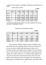 Referāts 'Izglītība Baltijas reģionā un Norvēģijā', 9.