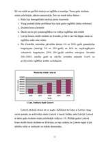 Referāts 'Izglītība Baltijas reģionā un Norvēģijā', 11.