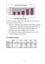 Referāts 'Izglītība Baltijas reģionā un Norvēģijā', 12.