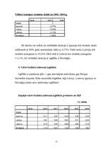 Referāts 'Izglītība Baltijas reģionā un Norvēģijā', 13.