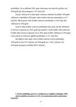 Referāts 'Izglītība Baltijas reģionā un Norvēģijā', 15.