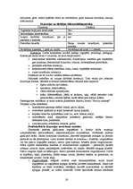 Konspekts 'Logopēdija', 24.