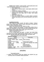 Konspekts 'Logopēdija', 49.