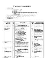 Paraugs 'Sporta stundas konspekts 2.klasei (akrobātika)', 1.