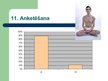 Prezentācija 'Anoreksija un bulīmija', 11.