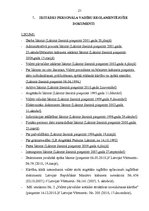 Prakses atskaite 'Izglītības iestādes personāla nodaļa', 21.