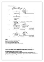 Eseja 'Service Process Improvement McDonalds', 11.