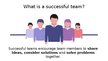 Prezentācija 'How to Build a Successful Team', 2.