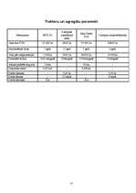 Konspekts 'Tehnikas un tehnoloģiju modernizācija kā lauksaimnieciskās ražošanas konkurētspē', 10.