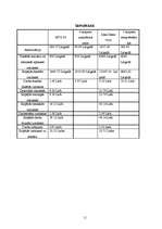 Konspekts 'Tehnikas un tehnoloģiju modernizācija kā lauksaimnieciskās ražošanas konkurētspē', 11.