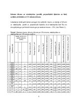 Referāts 'Koksnes pārbaude', 9.