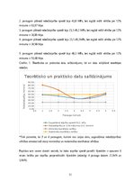 Referāts 'Koksnes pārbaude', 11.