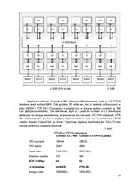 Diplomdarbs 'Videokartes "ASUS Strix GeForce GTX 970 OC" uzbūve un tehniskā apkope', 32.