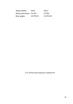 Diplomdarbs 'Videokartes "ASUS Strix GeForce GTX 970 OC" uzbūve un tehniskā apkope', 33.