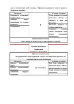 Referāts 'Конфликты в организации', 8.