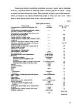 Referāts 'Preiļu rajona Stabulnieku ciemata kanalizācijas sistēmas rekonstrukcija', 16.