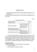 Referāts 'Preiļu rajona Stabulnieku ciemata kanalizācijas sistēmas rekonstrukcija', 21.