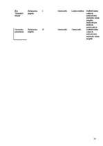 Referāts 'Preiļu rajona Stabulnieku ciemata kanalizācijas sistēmas rekonstrukcija', 26.