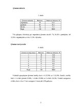 Konspekts 'Patstāvīgais darbs statistikā psihologiem', 3.