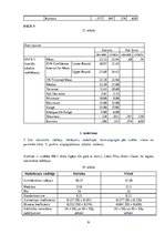 Konspekts 'Patstāvīgais darbs statistikā psihologiem', 9.