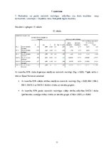 Konspekts 'Patstāvīgais darbs statistikā psihologiem', 11.