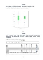 Konspekts 'Patstāvīgais darbs statistikā psihologiem', 12.