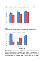 Referāts 'Motivācija un iesaiste', 16.