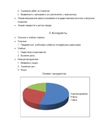 Biznesa plāns 'Бизнес план', 3.