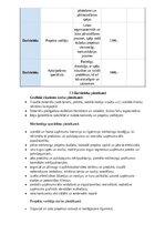 Biznesa plāns 'SIA “Greater than one” 
Biznesa plāns', 17.