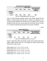 Konspekts 'Bezdarbs Latvijā', 4.