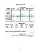 Referāts 'Uzņēmuma raksturojums, mērķi, misija', 9.