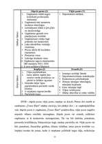 Referāts 'Uzņēmuma raksturojums, mērķi, misija', 13.