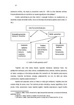 Diplomdarbs 'Hipotekārā kredīta pieejamība Baltijas valstīs', 10.