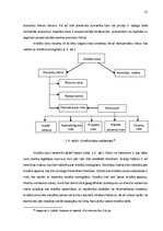 Diplomdarbs 'Hipotekārā kredīta pieejamība Baltijas valstīs', 11.