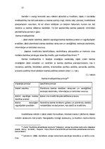 Diplomdarbs 'Hipotekārā kredīta pieejamība Baltijas valstīs', 12.