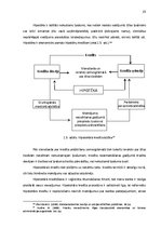 Diplomdarbs 'Hipotekārā kredīta pieejamība Baltijas valstīs', 15.