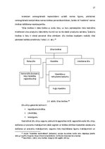 Diplomdarbs 'Hipotekārā kredīta pieejamība Baltijas valstīs', 17.