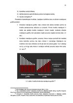 Diplomdarbs 'Hipotekārā kredīta pieejamība Baltijas valstīs', 21.