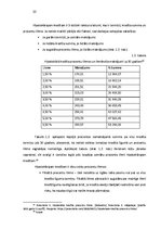 Diplomdarbs 'Hipotekārā kredīta pieejamība Baltijas valstīs', 22.