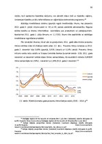 Diplomdarbs 'Hipotekārā kredīta pieejamība Baltijas valstīs', 33.