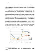Diplomdarbs 'Hipotekārā kredīta pieejamība Baltijas valstīs', 34.