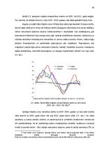 Diplomdarbs 'Hipotekārā kredīta pieejamība Baltijas valstīs', 35.