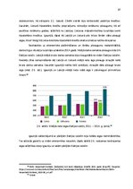 Diplomdarbs 'Hipotekārā kredīta pieejamība Baltijas valstīs', 37.