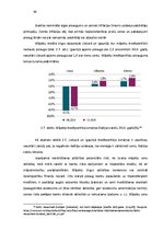 Diplomdarbs 'Hipotekārā kredīta pieejamība Baltijas valstīs', 38.