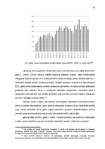 Diplomdarbs 'Hipotekārā kredīta pieejamība Baltijas valstīs', 41.