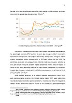 Diplomdarbs 'Hipotekārā kredīta pieejamība Baltijas valstīs', 43.