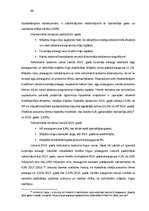 Diplomdarbs 'Hipotekārā kredīta pieejamība Baltijas valstīs', 48.