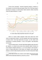 Diplomdarbs 'Hipotekārā kredīta pieejamība Baltijas valstīs', 51.
