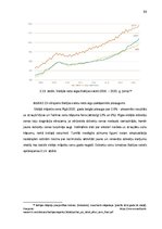 Diplomdarbs 'Hipotekārā kredīta pieejamība Baltijas valstīs', 53.